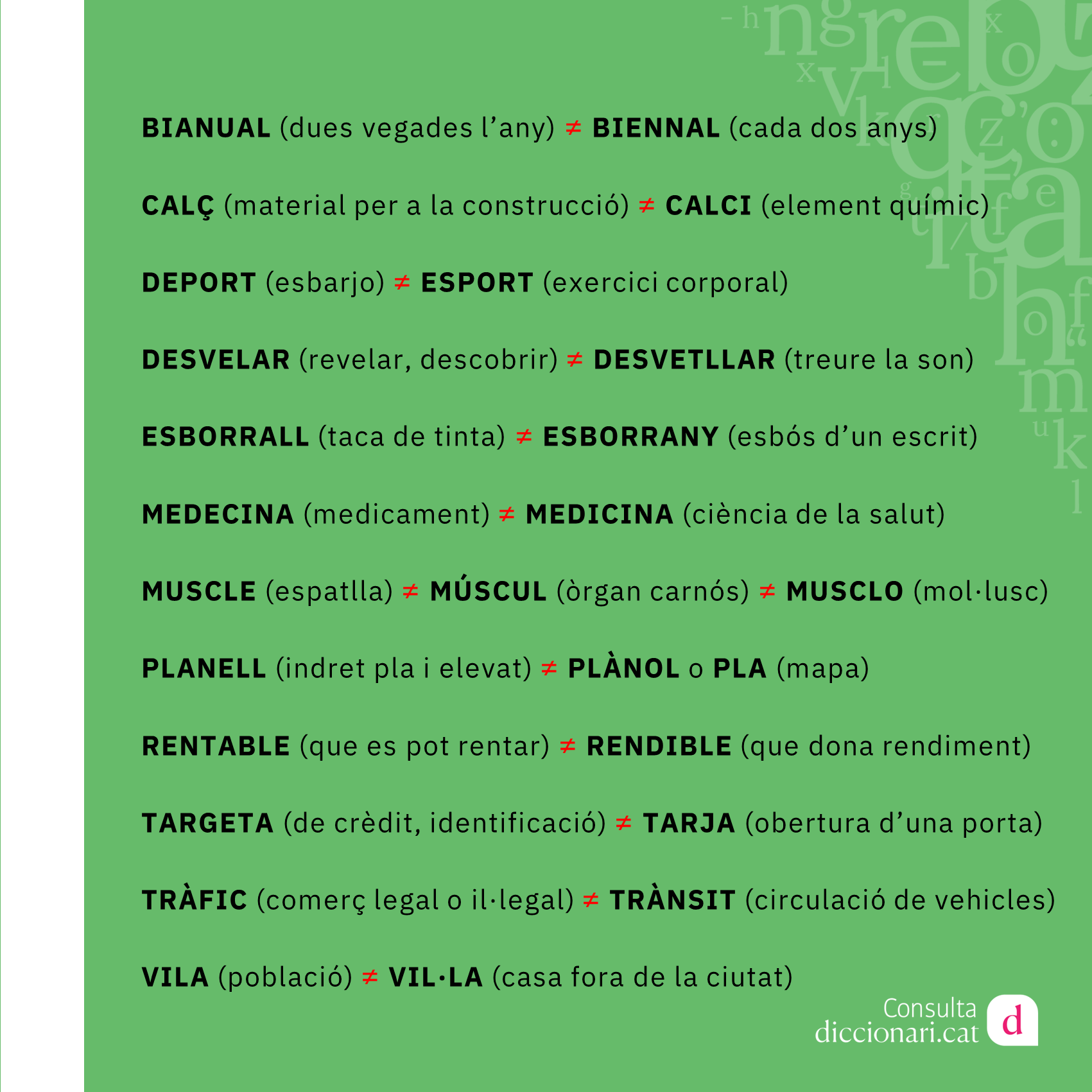 parònims